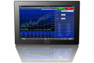 3D çizim. İle mali grafik tablet. Yazılım, online Yatırım Bankası