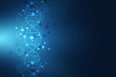 DNA iplikçik ve moleküler yapısı. Genetik Mühendisliği veya laboratuar araştırmaları. Tıbbi ya da bilimsel ve teknolojik tasarım için arka plan dokusu. Vektör çizim.