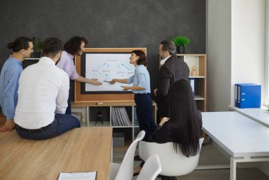 Group of people listening to coworkers who have different opinions engaged in heated discussion and argument over mind diagram map pinned to office board during business presentation in work meeting