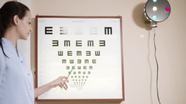 Göz görme keskinliği test etmek için bir tablo duruyor