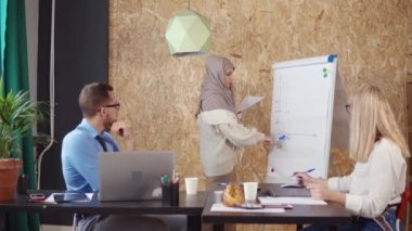 Moslem kadın ofiste büyük levha üzerinde grafik çizim, meslektaşları bakmak