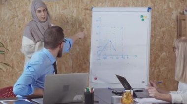 Adam ofiste iş toplantısında kadın raportörü soru soruyor
