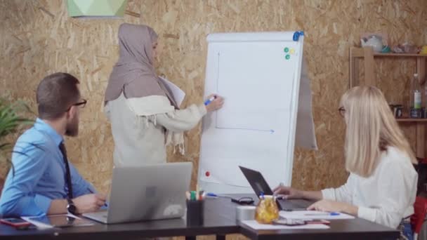 Islamitische vrouw door whiteboard. — Stockvideo