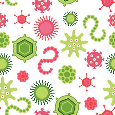 Bir virüs arkaplan modeli