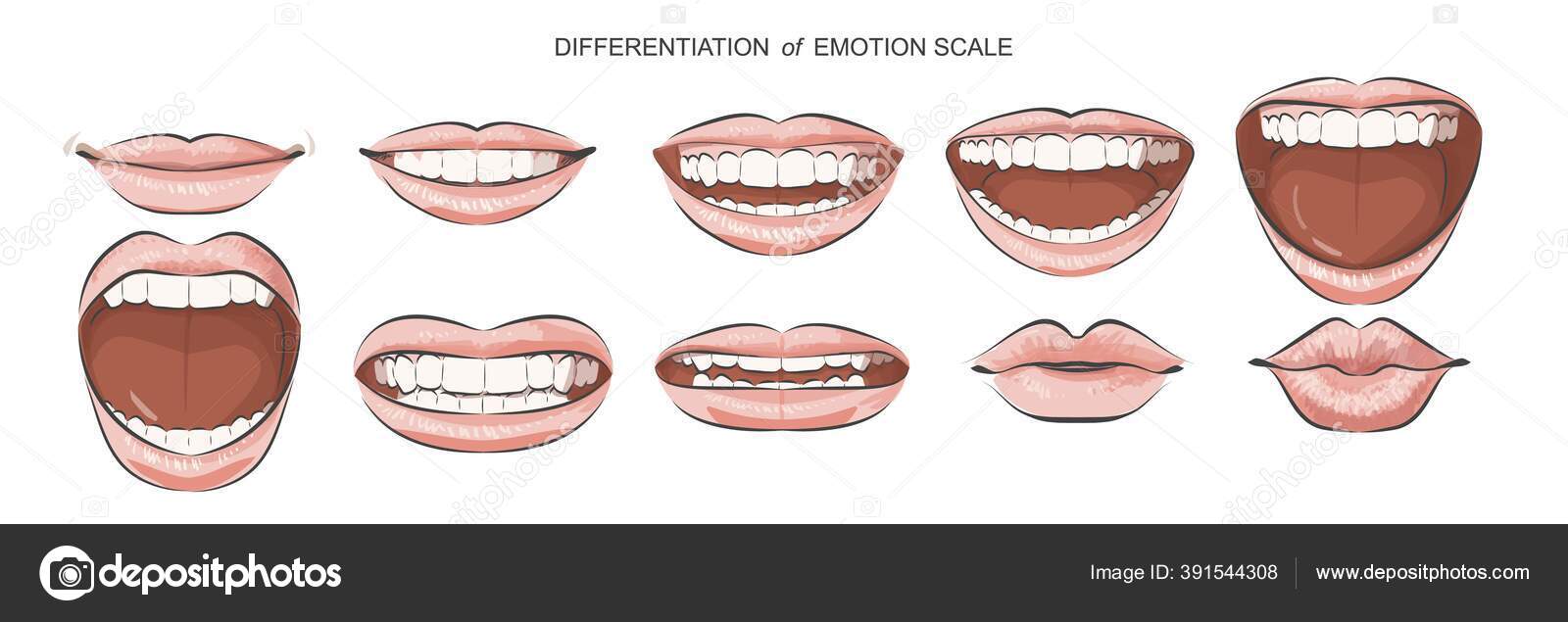 Vector Set of lips emotions positive, negative feelings. Mouth with ...
