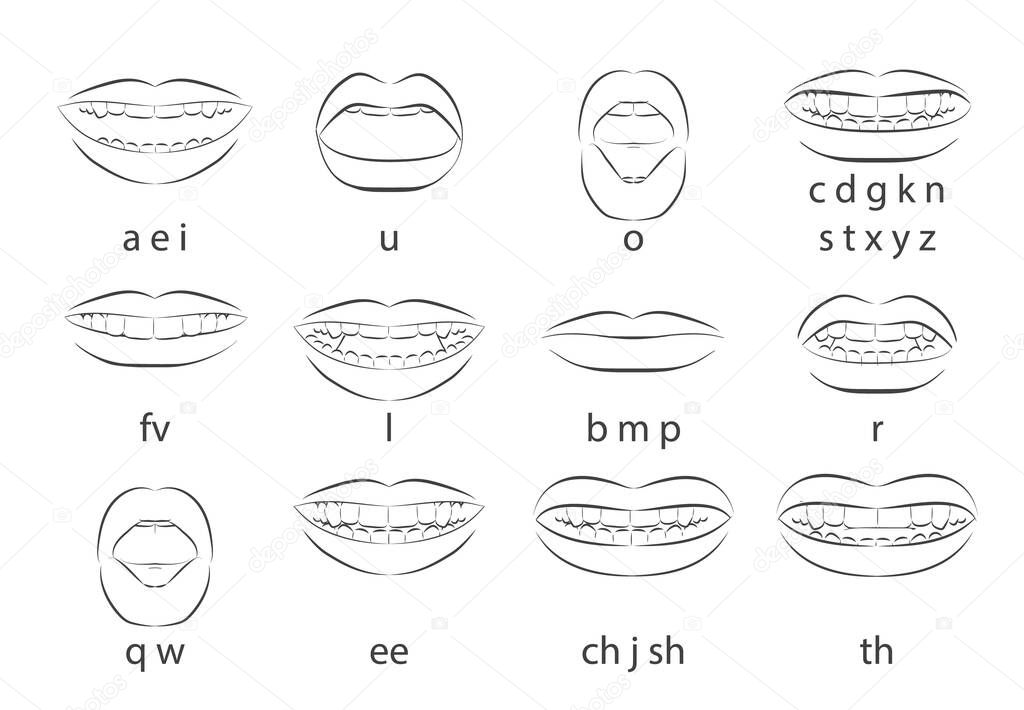 Mouth sync. Talking lips for cartoon character phonemes animation and english language text pronunciation sound signs. Vector set