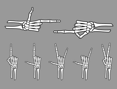 Beyaz İskelet El Hareketleri Ayarlandı
