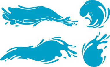 Su oluşum doğası.