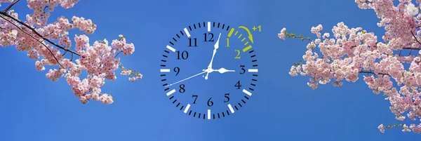 Sommerzeit. dst. Wanduhr auf Winterzeit. Zeit vorwärts drehen. — Stockfoto