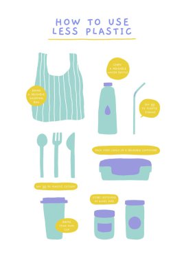 Vektör poster yeniden kullanılabilir alışveriş çantası, Kupası, su şişesi, kapsayıcılar ve çatal bıçak takımı. Nasıl daha az plastik kavramı kullanılır. Çevre dostu dizi doodle öğeleri