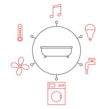 Akıllı bathroomr, akıllı ev, çok düz