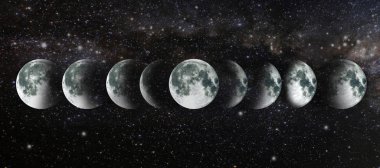NASA. Ay döngüsü.