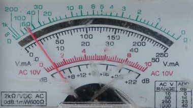 Analog çokölçer. Temel analog ölçümler genellikle tam ölçekli bir yüzde olarak listelenir.