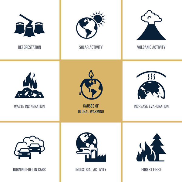 Векторные иконки глобального потепления на тему экологических проблем нашей планеты в целом для презентаций
.