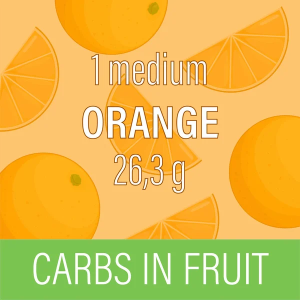 과일에서의 탄수화물 섭취 오렌지입니다. 영양사 카드입니다. 일의 지정 — 스톡 벡터