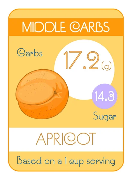 Carte Glucides Sucre Dans Les Fruits Niveau Moyen Abricot Information — Image vectorielle