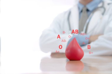 Bağış / Kan grubu / Doktor / Kavramlar