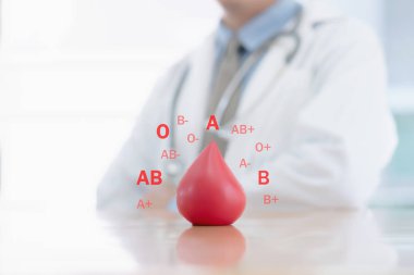 Bağış / Kan grubu / Doktor / Kavramlar