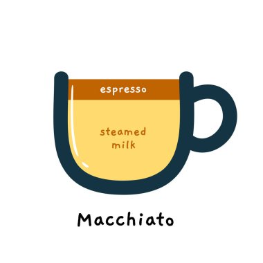 Kahve Kompozisyonu, Macchiato. İzole Vektör İllüstrasyonu