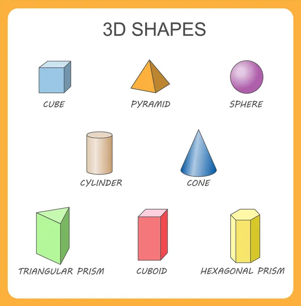 Forme Solide Cilindro Cubo Prisma Sfera Piramide Prisma Esagonale Cono — Vettoriale Stock