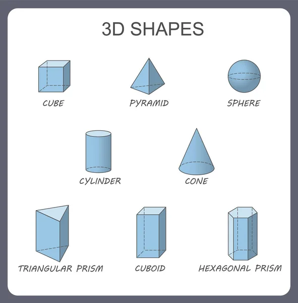 Fast Former Cylinder Kub Prisma Sfär Pyramid Hexagonal Prisma Kon — Stock vektor