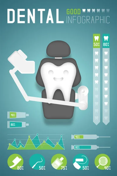 İyi diş diş Infographic diş ünitesi illüstrasyon yeşil degrade arka plan üzerinde kopya alanı ile izole ile