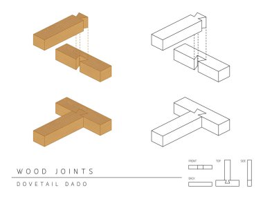Type of wood joint set Dovetail Dado style, perspective 3d with top front side and back view isolated on white background clipart