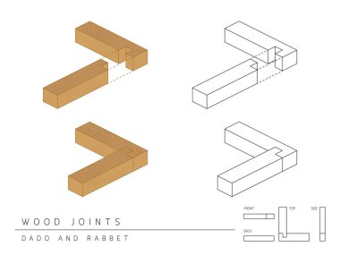 Ahşap ortak türünü küme Dado ve Rabbet tarzı, perspektif 3d üst ön yüzü ve beyaz arka plan üzerinde izole arkadan görünüm