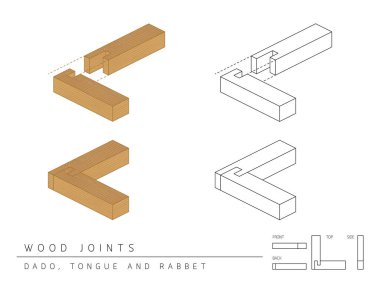 Ahşap ortak türünü küme Dado, dil ve Rabbet tarzı, perspektif 3d üst ön yüzü ve beyaz arka plan üzerinde izole arkadan görünüm
