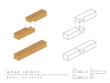Ahşap ortak türünü küme eğim kucak Splice stil, perspektif 3d üst ön yüzü ve beyaz arka plan üzerinde izole arkadan görünüm