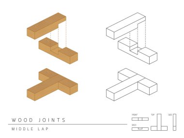 Ahşap ortak türünü küme orta kucak stil, perspektif 3d üst ön yüzü ve beyaz arka plan üzerinde izole arkadan görünüm