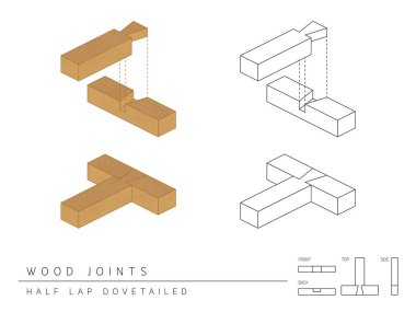 Type of wood joint set Half Lap Dovetailed style, perspective 3d with top front side and back view isolated on white background clipart