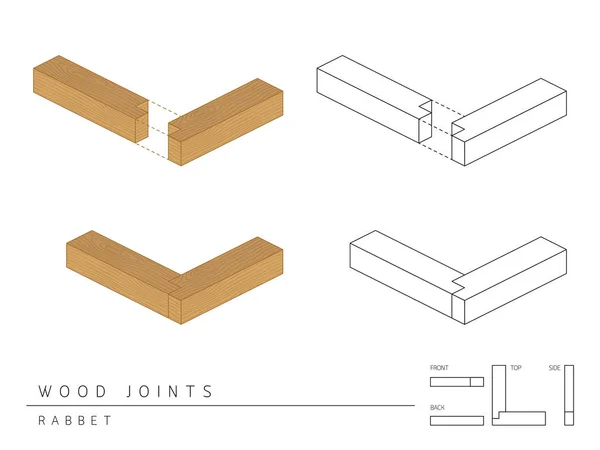 Ahşap Ortak Türünü Küme Rabbet Stil Perspektif Üst Yüzü Beyaz — Stok Vektör