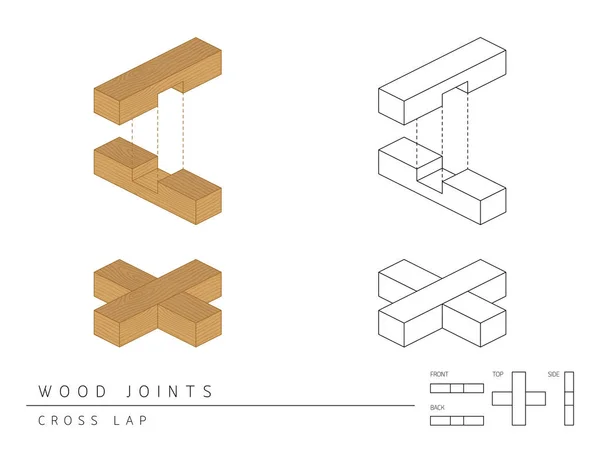 Τύπος Ξύλου Κοινή Ορίσετε Σταυρό Αγκαλιά Στυλ Προοπτική Κορυφαία Μπροστινή — Διανυσματικό Αρχείο