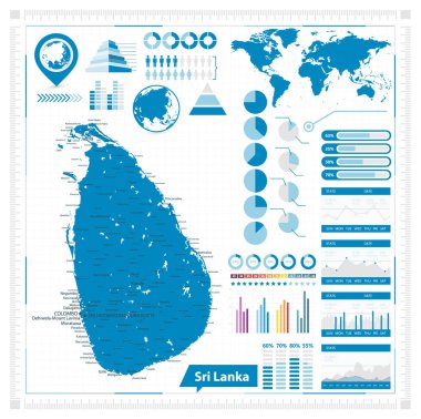 Sri Lanka Haritası ve infografik öğeleri