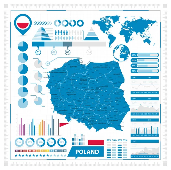 Polonia mapa y elementos infográficos — Vector de stock