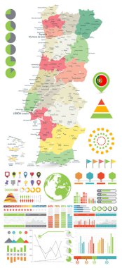 Portekiz harita ve Infographics tasarım elemanları. Beyaz üzerinde