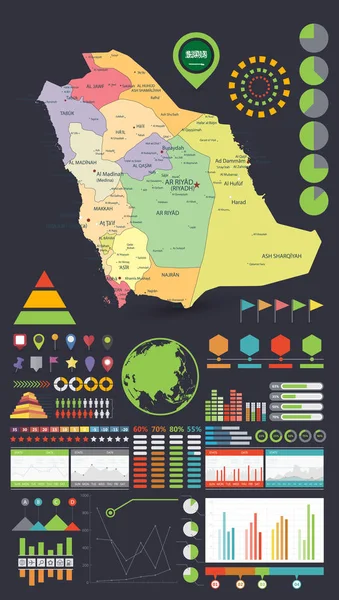 Portugal Mapa político Cor vintage imagem vetorial de Cartarium