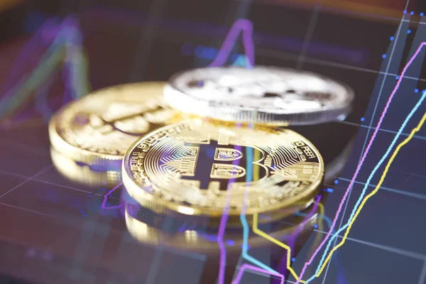 Bitcoin para net. Grafiklerle Kripto para birimi