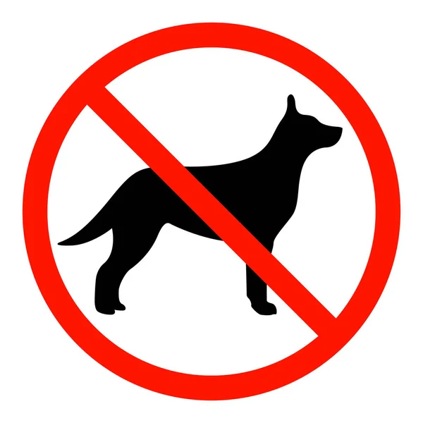 Vetor Vermelho Redondo Sinal Proibição Com Uma Silhueta Cão —  Vetores de Stock