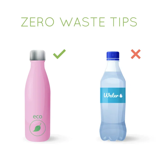 Mehrweg-Wasserflasche statt Plastikflasche — Stockvektor