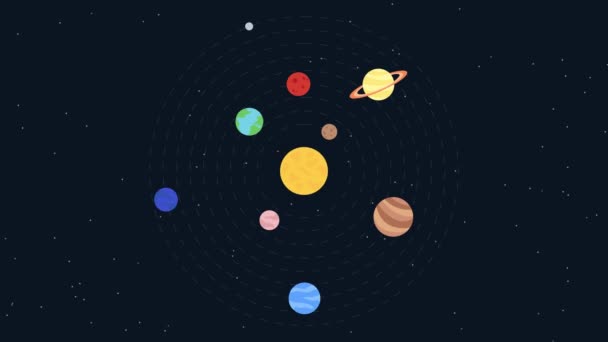 Solar System Planets Around The Burning Sun Flat Design Loop Animation