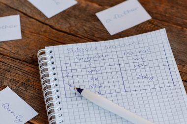 İngilizce gramer öğrenme. Bir defter, kalem, kağıt kartları ile İngilizce kelime ahşap bir masa üstünde. Konu zamirleri ders ders. Temel İngilizce dilbilgisi yeni başlayanlar ve çocuklar için. İngilizce dilbilgisi ders. Anaokulu için İngilizce. Çocuklar için etkinlikler