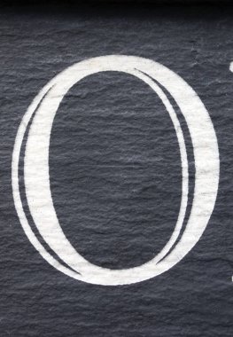 Sıkıntılı Durum Tipografisi ile Yazılan Sözcükler 0 numarayı buldu 