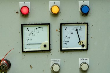 Paslı Kontrol paneli basit arkaplan