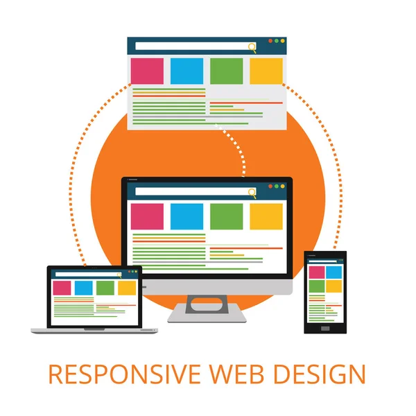 Dispositivos de desarrollo web de concepto de diseño web de respuesta plana — Vector de stock