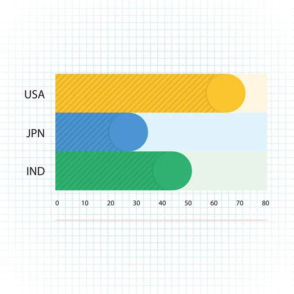 Kreisdiagramm Design Stock Illustration — Stockvektor