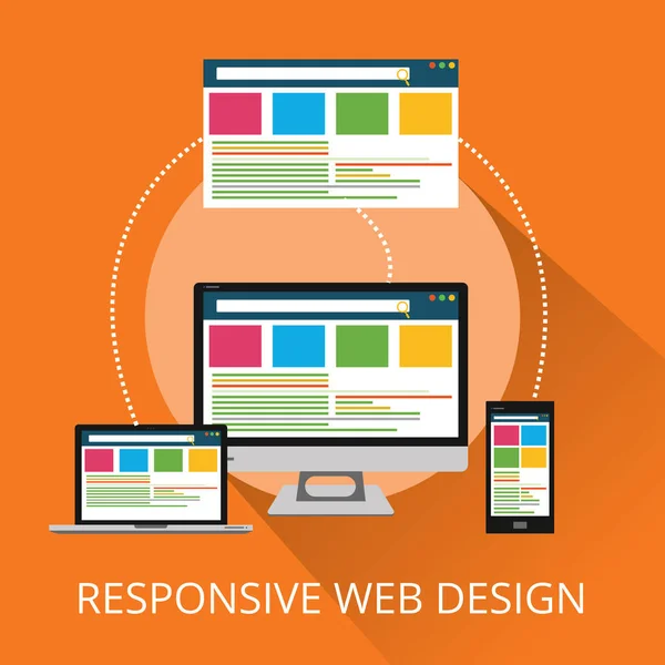 Piatto responsive web design concetto dispositivi di sviluppo del sito web — Vettoriale Stock