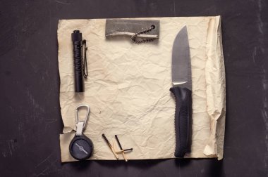 Survival kit. Haber verin. Bir mektup yazıyorum. Sayfanın Üstü.