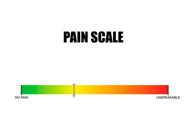 Schmerzskala Auf Weißem Hintergrund — Stockvektor